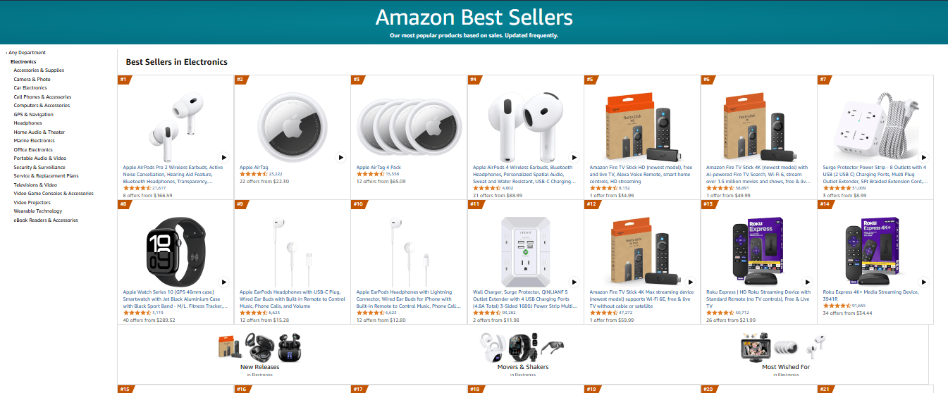 How to choose the right wholesale supplier