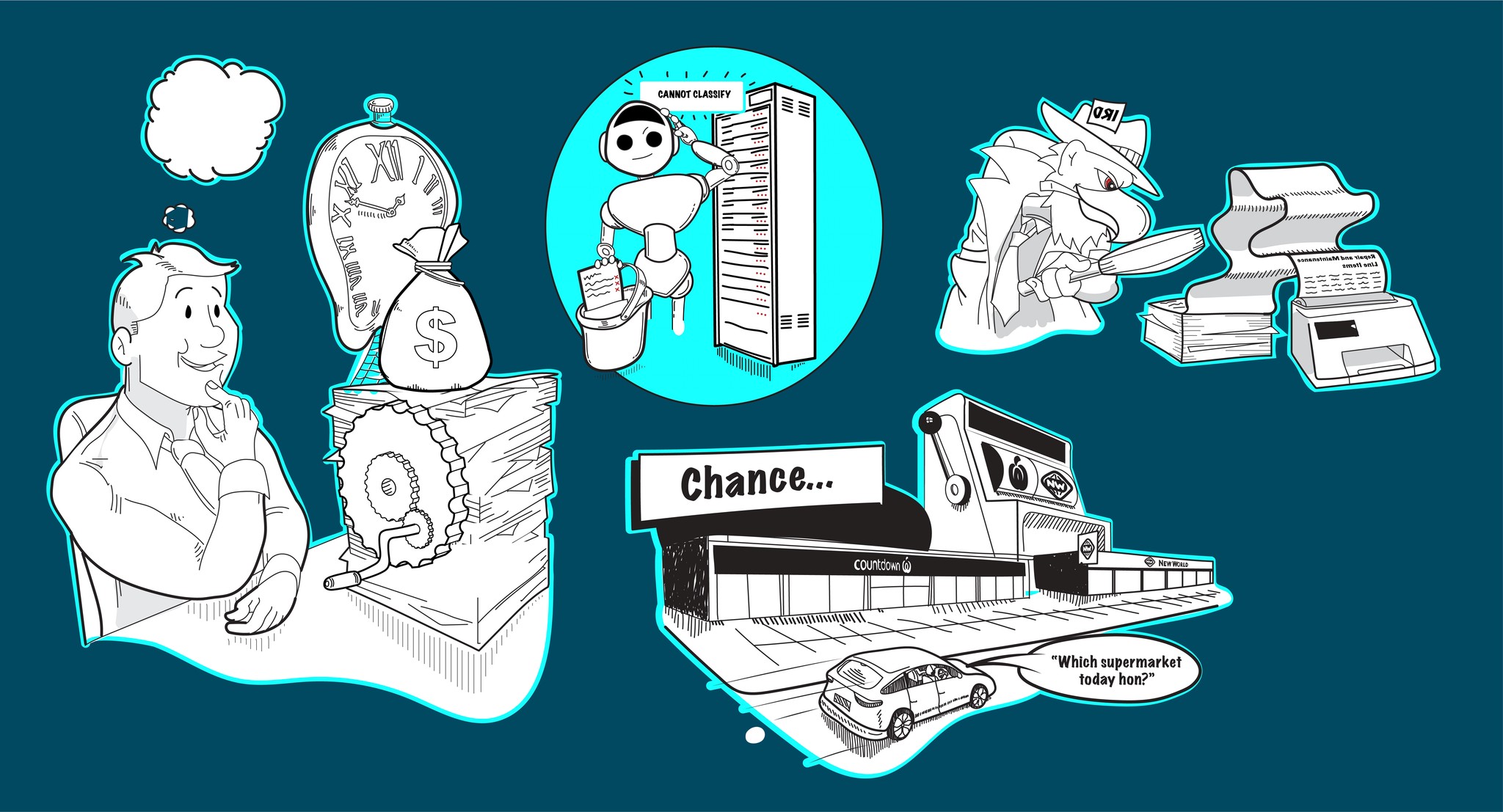 Customer Experience Illustrations CX Journeymapping Blueprints