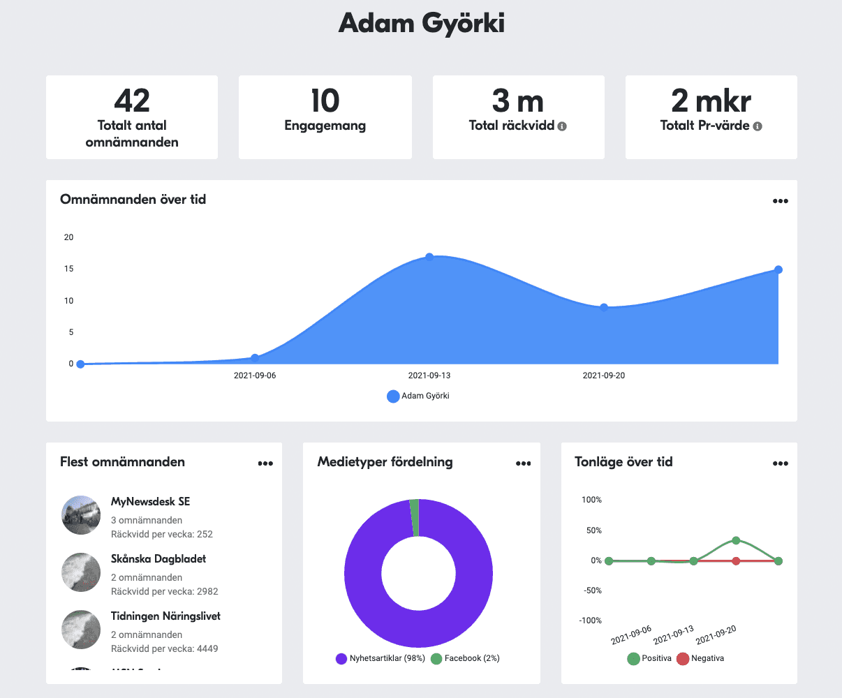 Läs hela rapporten här .