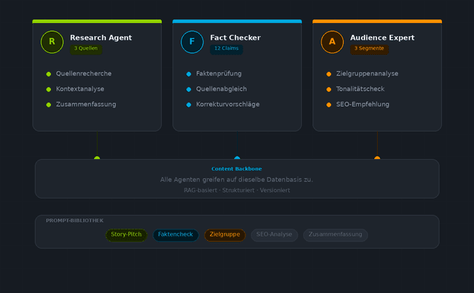 person sitting in a chair in front of a man