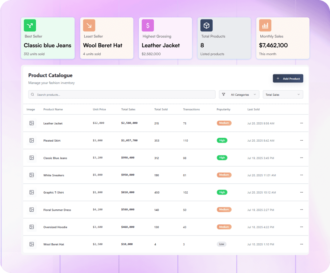 Interface showing automated product updates from billing and customer segmentation by purchase behavior
