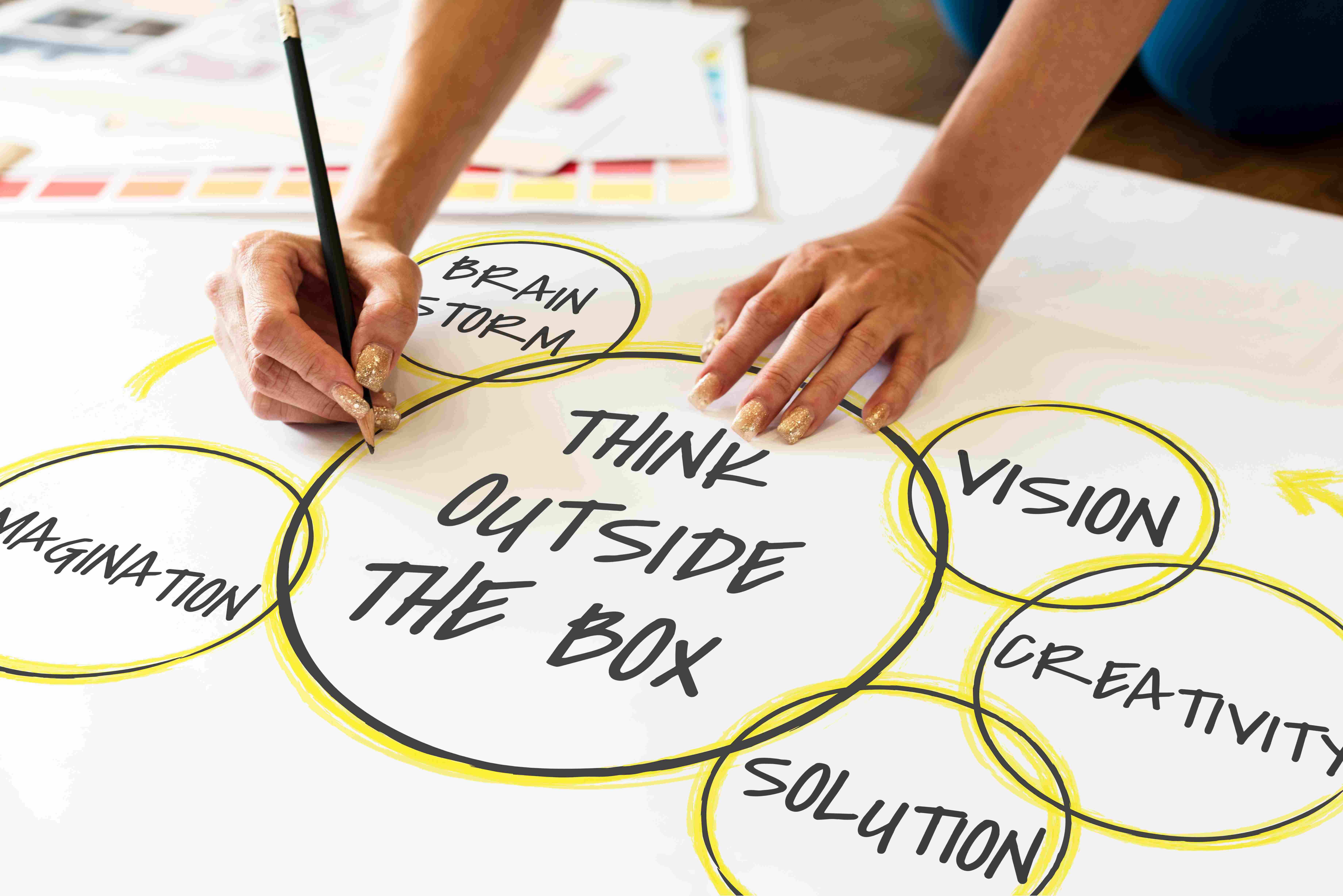 Design agency guide for businesses — Unlocking Creativity: A Deep Dive into What a Creative