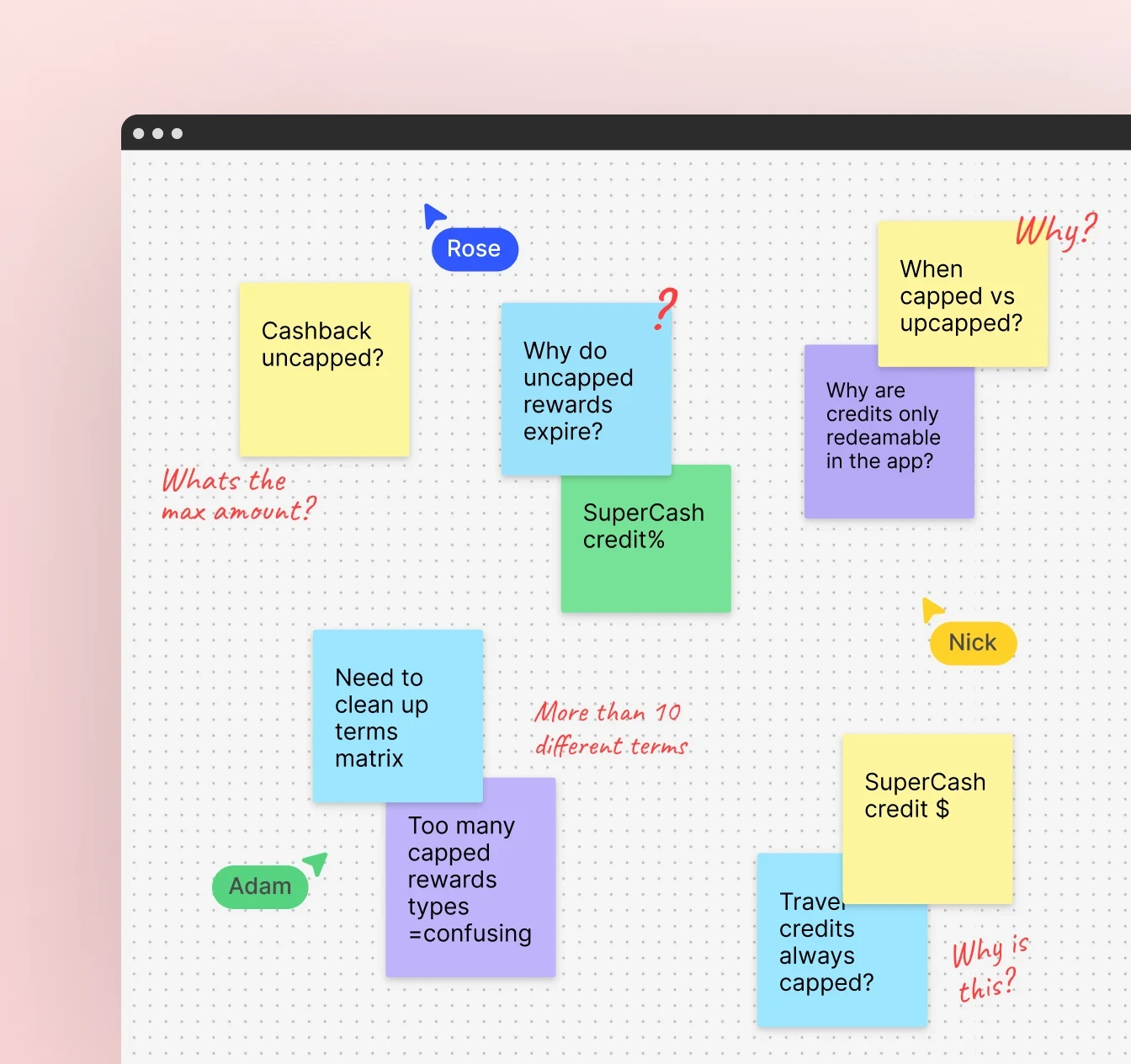 UX research board mockup in Miro showing sticky notes questioning reward logic in Super.com’s legacy system, with notes like ‘Cashback uncapped?’ and ‘Why do rewards expire?’