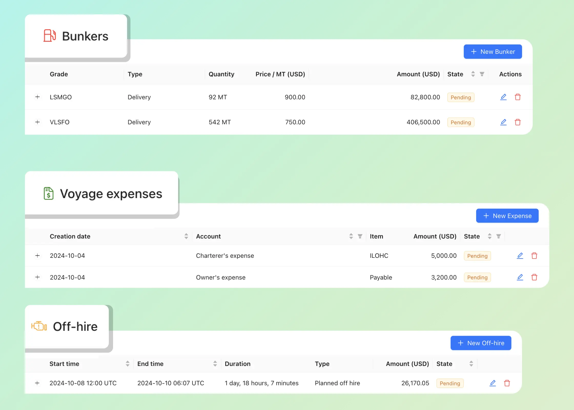 Automatic payables tracking