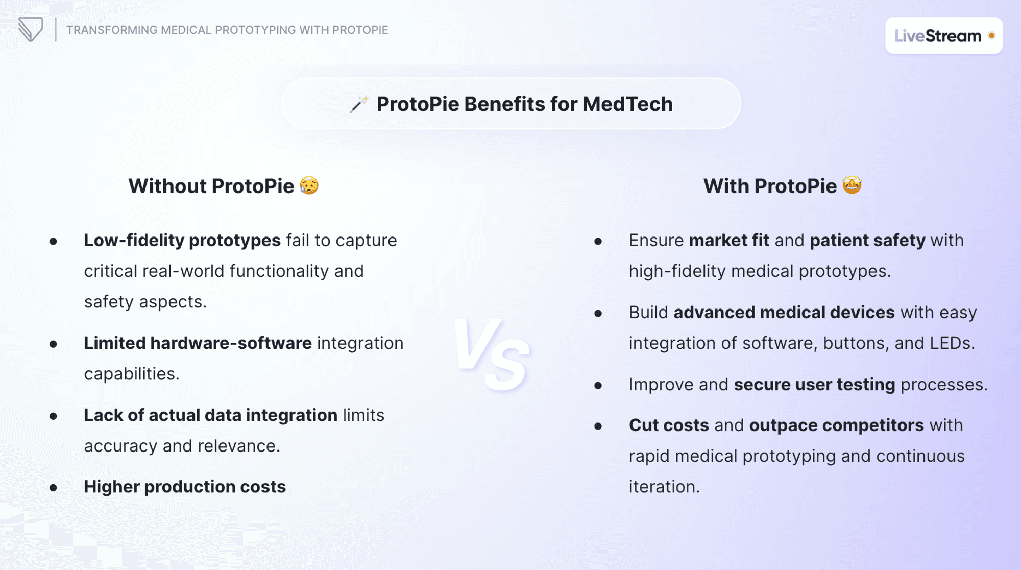 Transforming MedTech prototyping with ProtoPie.