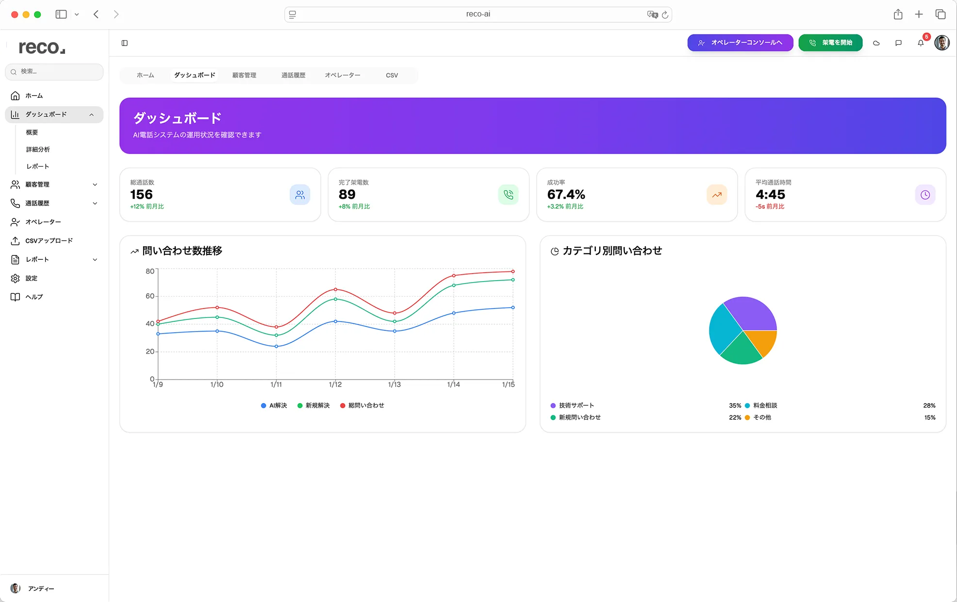 Dashboard Image