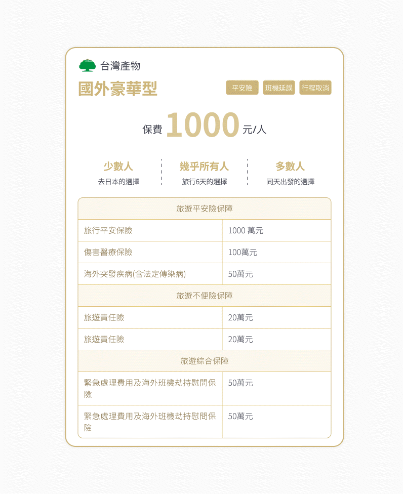 An image of Freelio's project ui