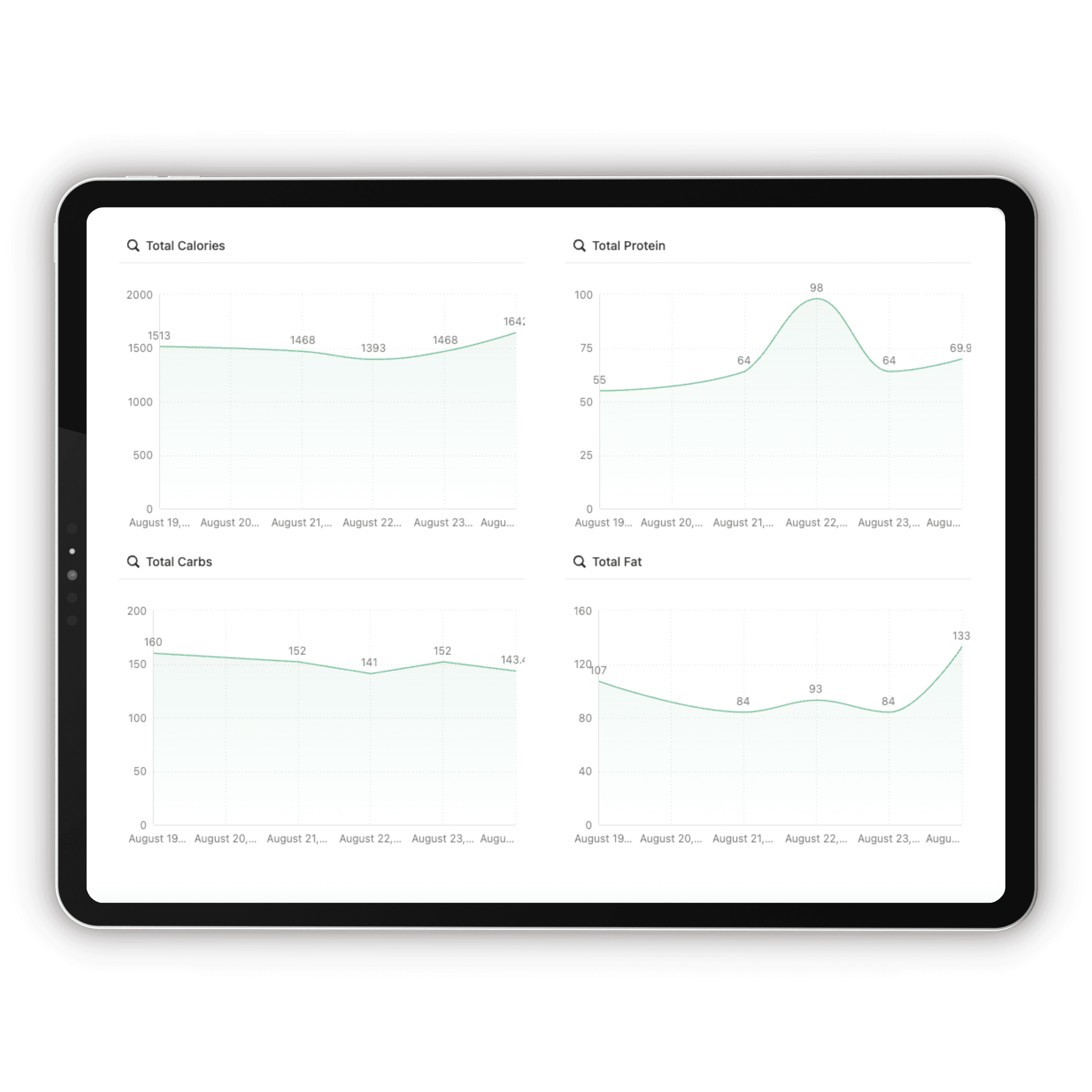 Unlock the inner workings of Etsy Ads with our comprehensive guide! This image features two pages from the Etsy Ads Guide Notion template. Dive into the advantages, potential risks, and key insights to gain an edge and effectively run successful Etsy Ads campaigns.