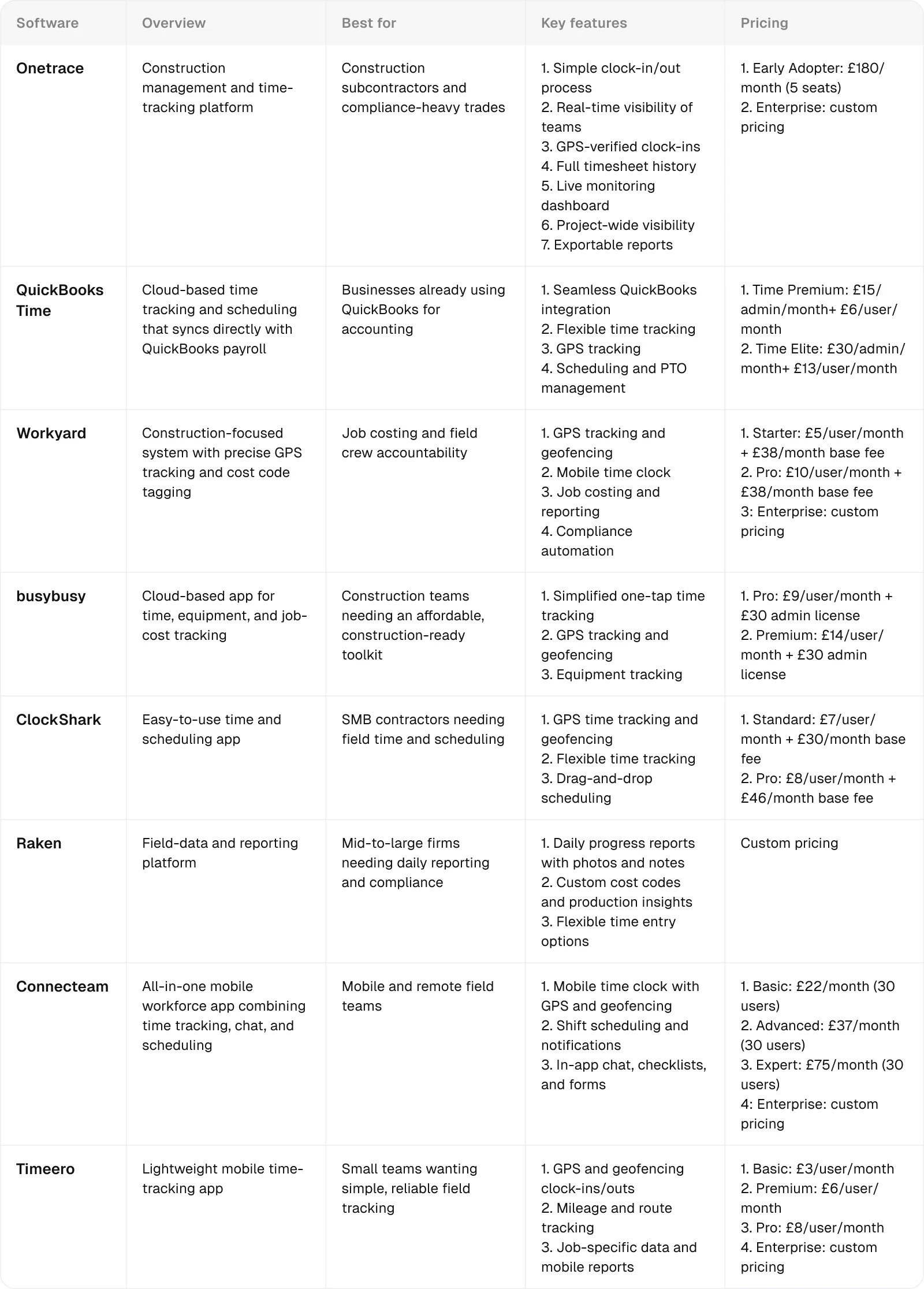 comparison-table