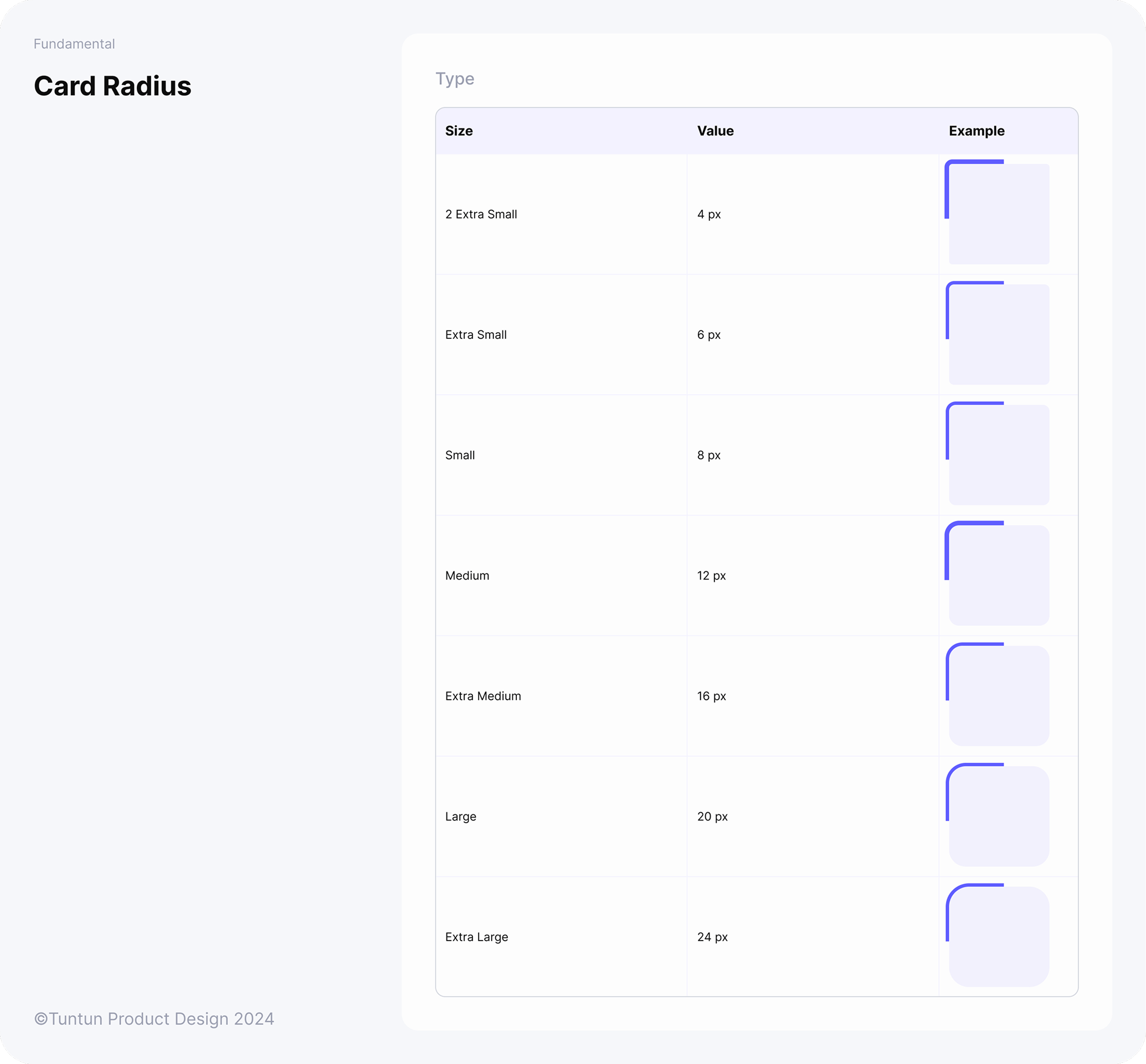 Corner radius rules applied consistently across Tuntun Design System components