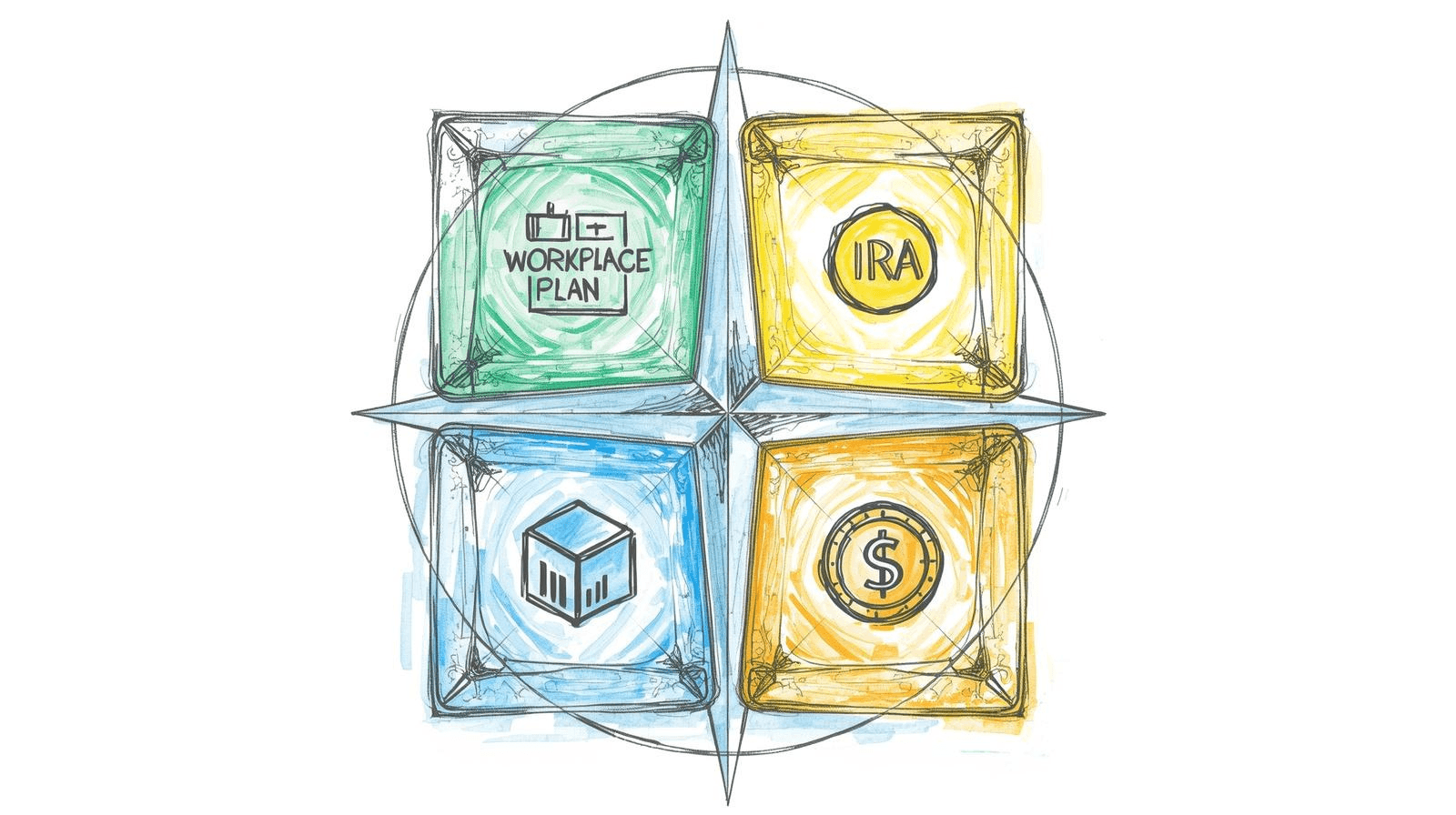 Understanding 4 Key Types of Retirement Accounts