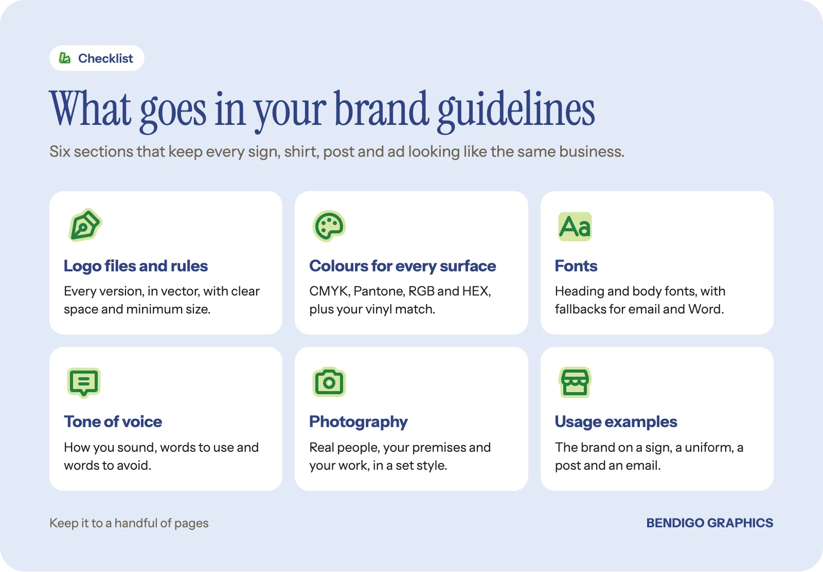 Checklist of six brand guideline sections: logo files, colour values, fonts, tone of voice, photography and usage examples.