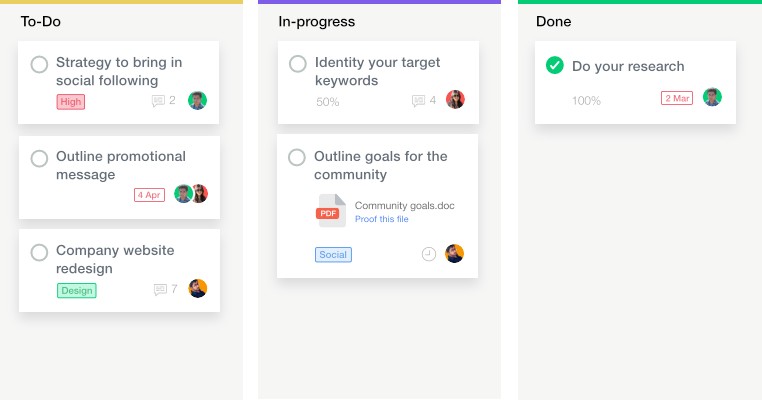 proofhub kanban board view
