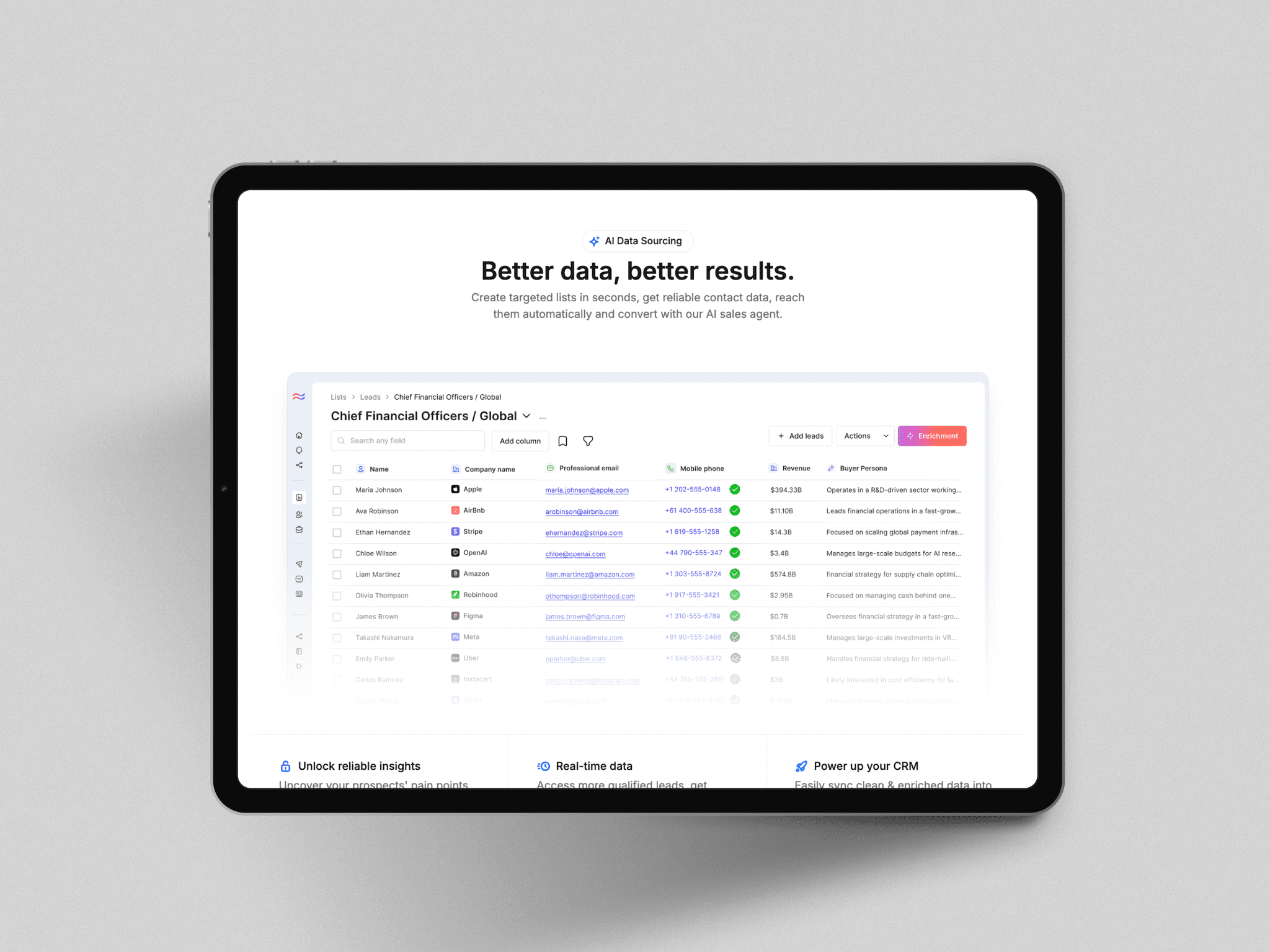 Descripción del producto