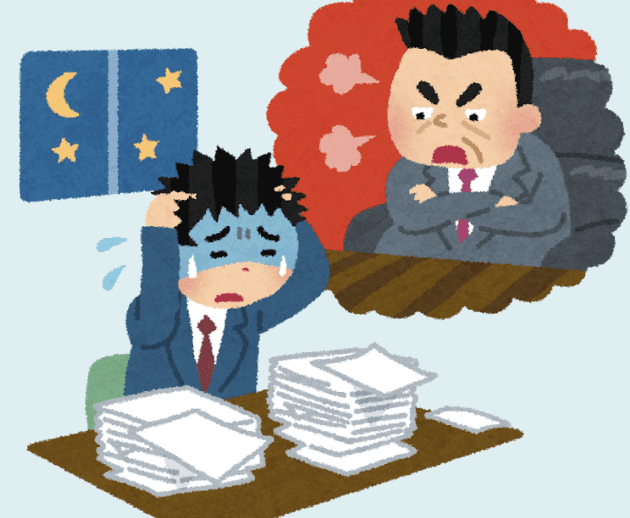 The image depicts a stressed individual at a desk late at night, surrounded by stacks of paperwork. The person appears overwhelmed, sweating and clutching their head. In a thought bubble, there is an angry boss with steam coming out of their nose, indicating frustration or pressure. The scene conveys stress and anxiety due to work overload, likely under the pressure of a demanding superior.