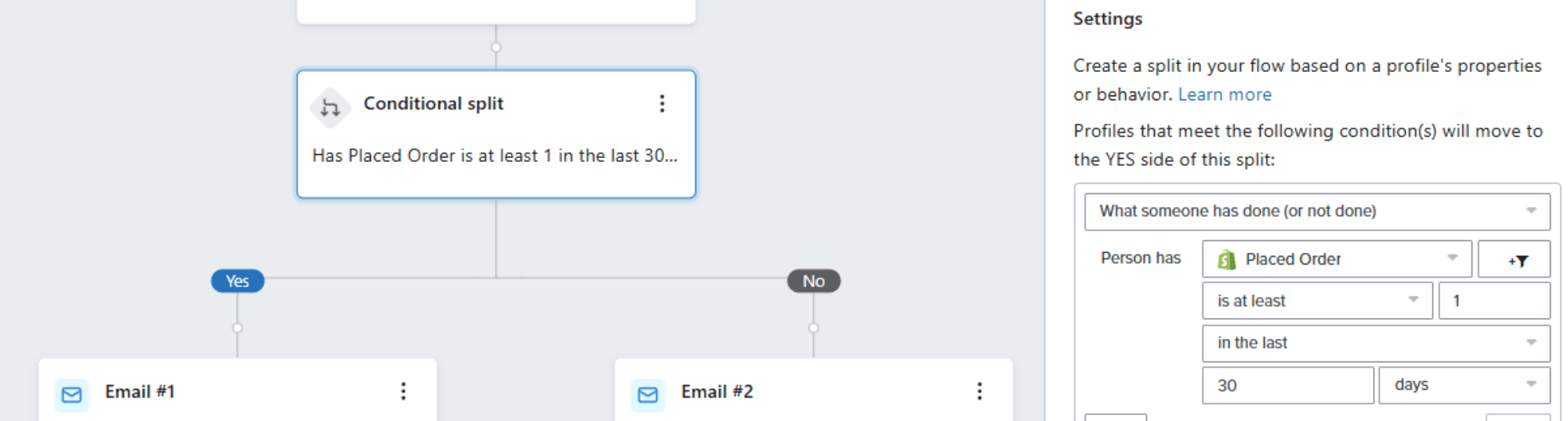 Conditional Splits.png – A Klaviyo flow setup showing a conditional split based on whether a customer has placed an order in the last 30 days, directing them to different email sequences.