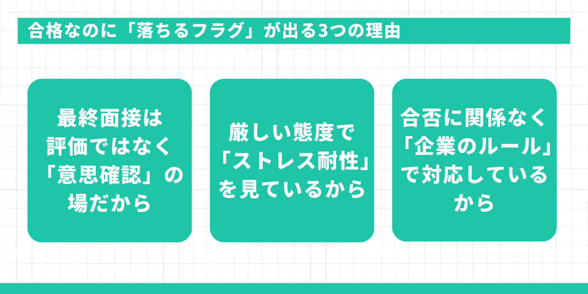合格なのに「落ちるフラグ」が出る3つの理由を解説するスライド
