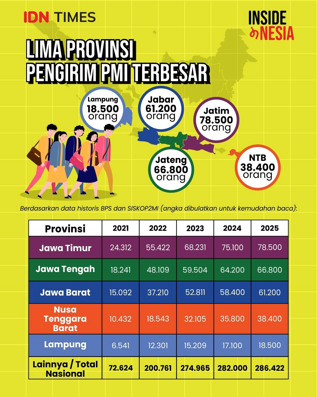 Eka Kadalora, konten kreator asal Bali