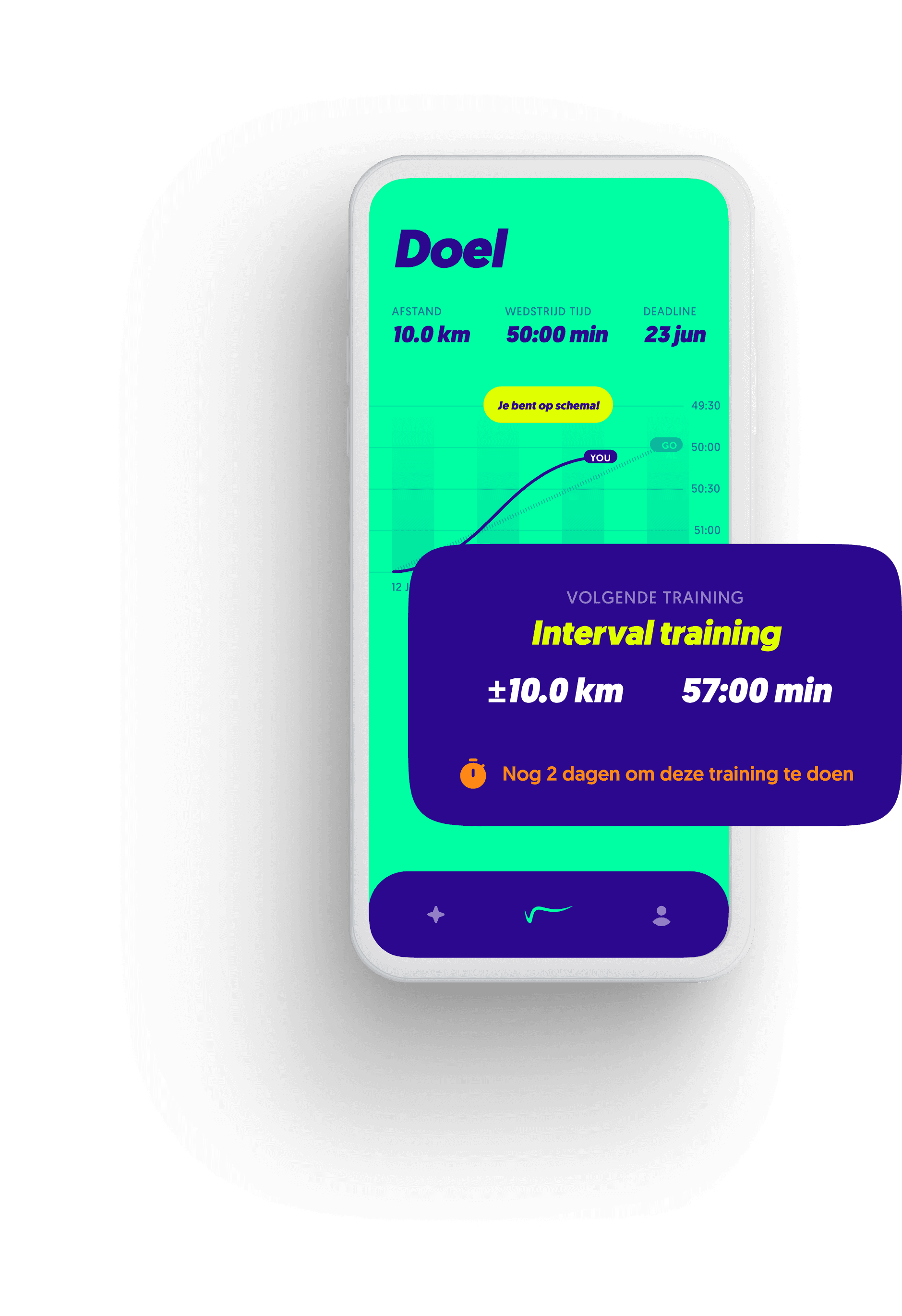 flexibele hardlooptraining