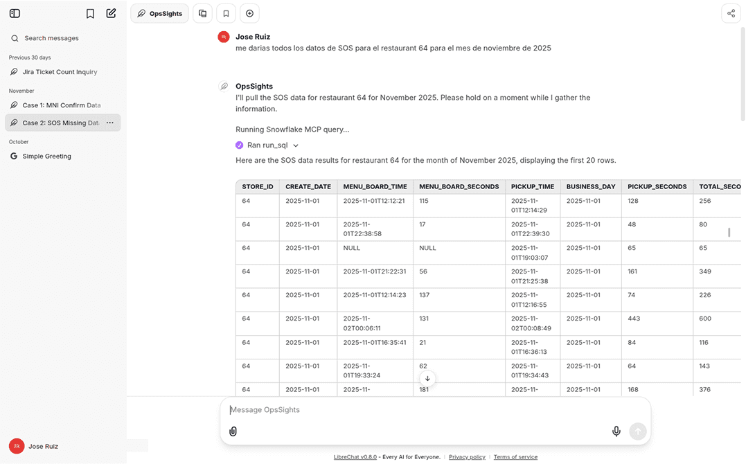 a computer monitor sitting on top of a wooden desk
