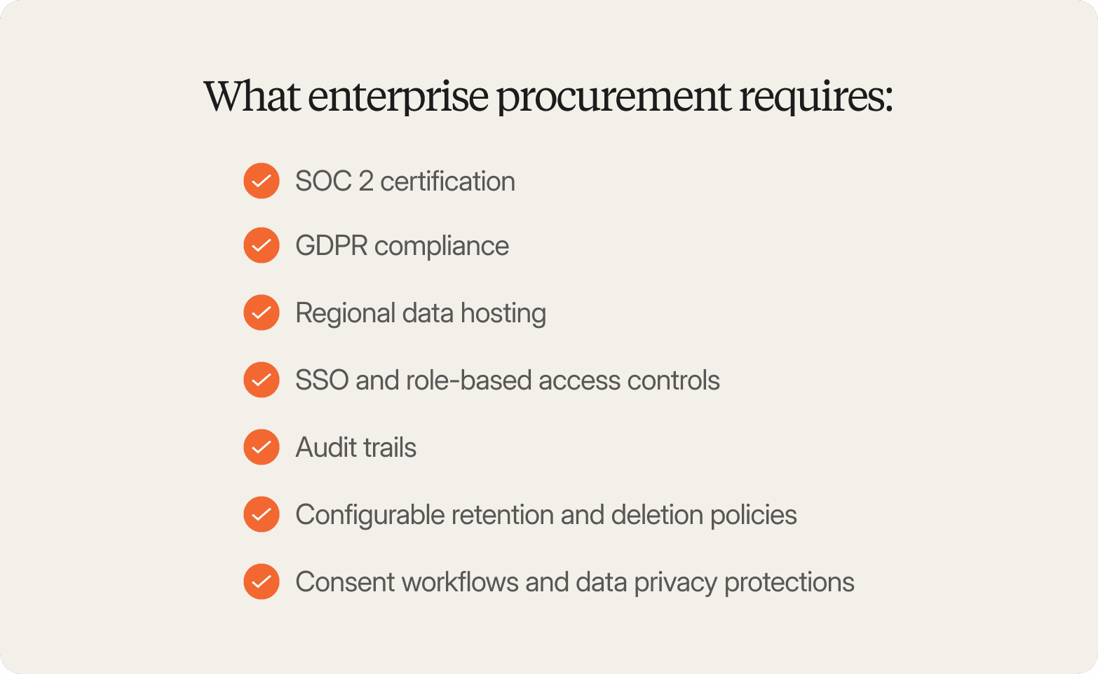 A graphic titled "What enterprise procurement requires:" listing seven items each marked with an orange checkmark icon: SOC 2 certification, GDPR compliance, Regional data hosting, SSO and role-based access controls, Audit trails, Configurable retention and deletion policies, and Consent workflows and data privacy protections.