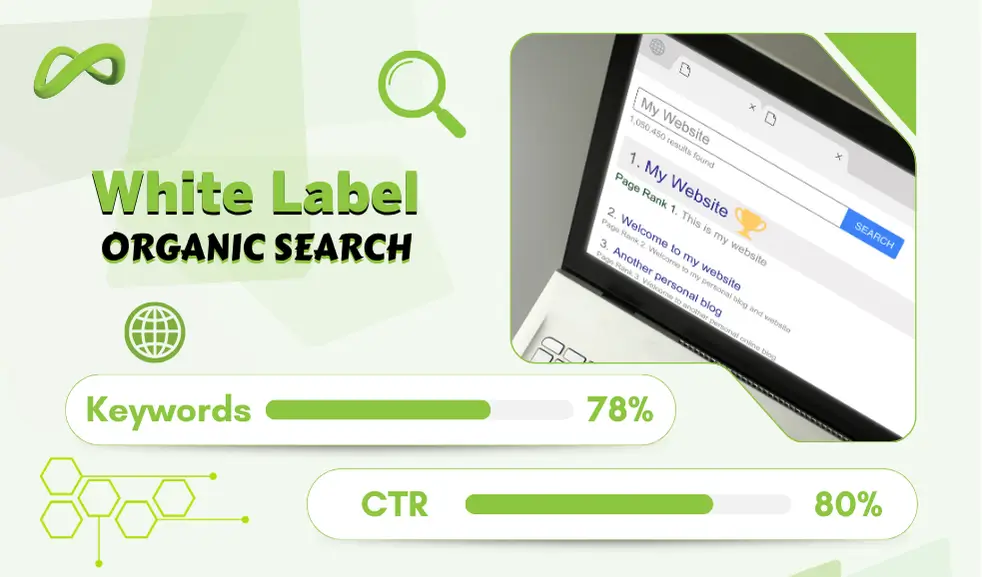 Google ads Image
