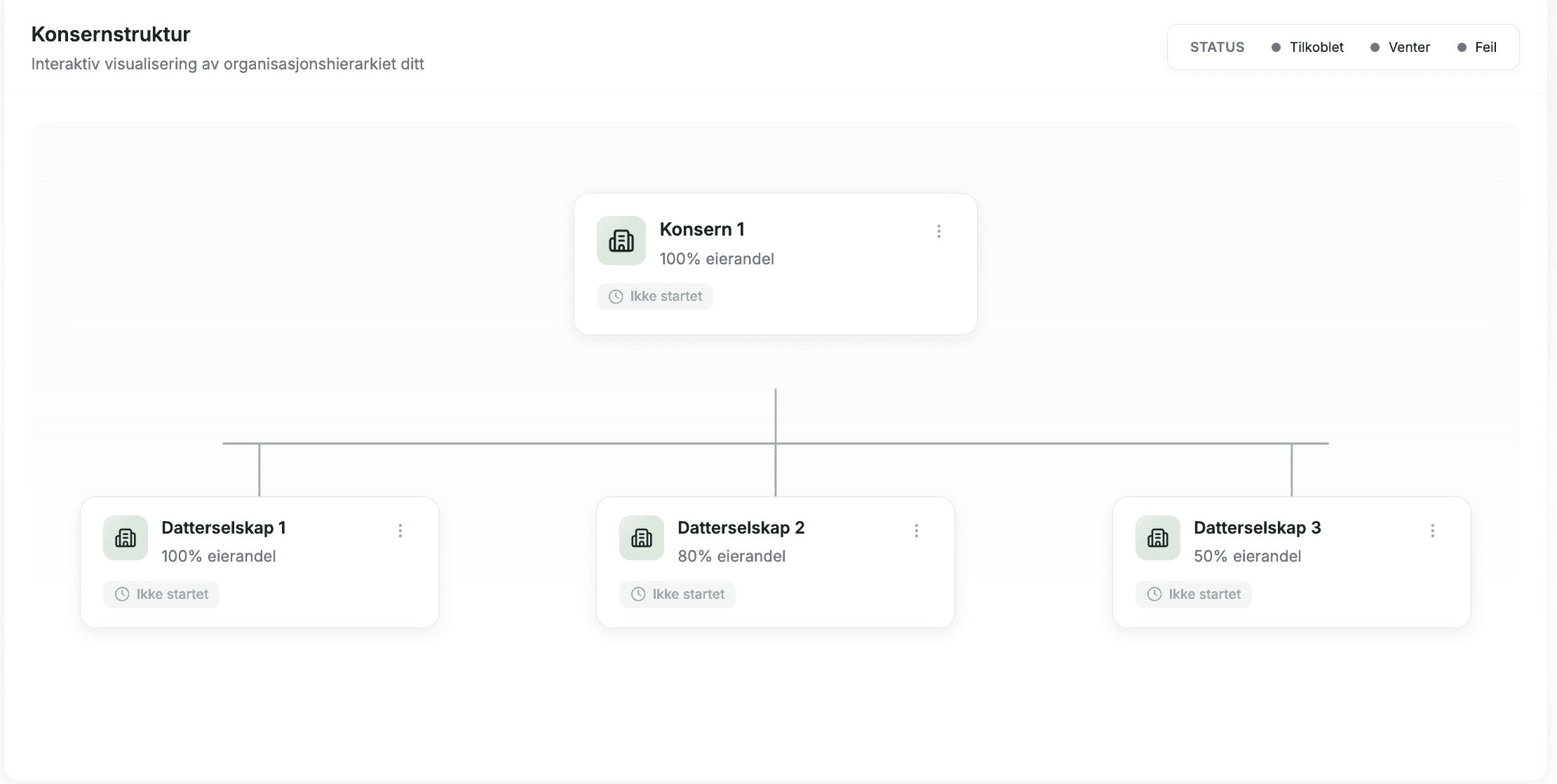 An image of Dreelio's in app customization feature