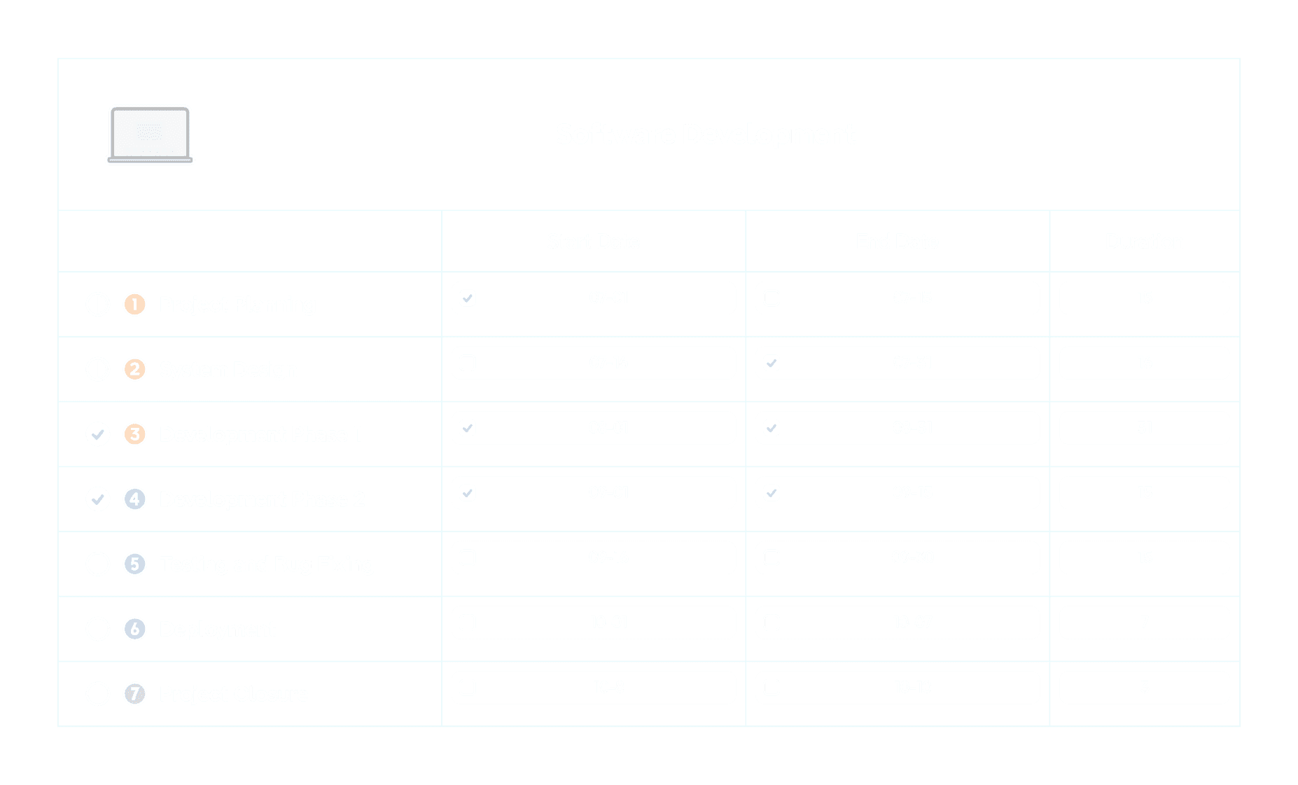 A table listing tasks with columns for task names, start and end dates, and durations, featuring checkmarks for completed items.