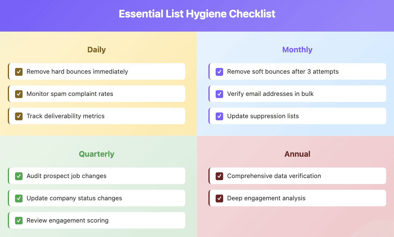 10 common cold email mistakes