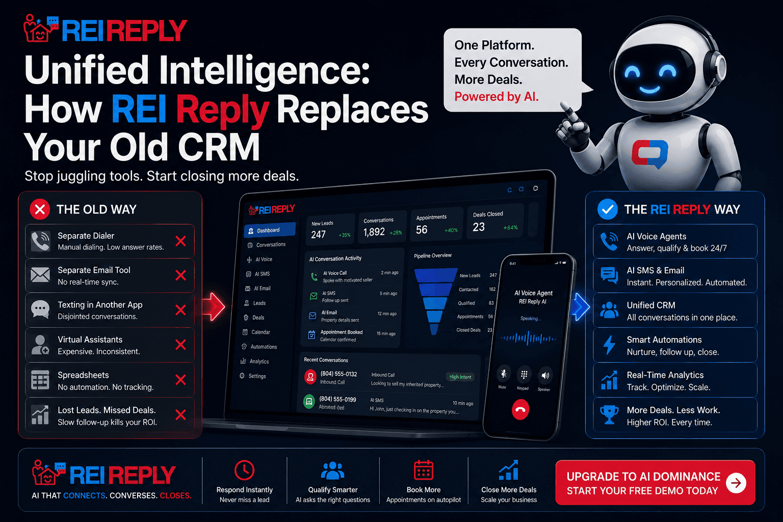 REI Reply dashboard showing AI CRM, lead management, automation, and real estate investor workflow.