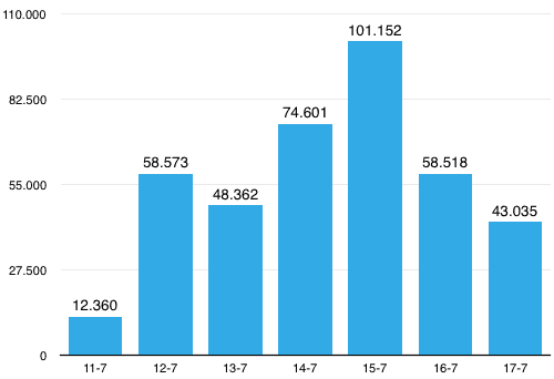 1_vyTi2jgFdPMtsKEqtPU8gw