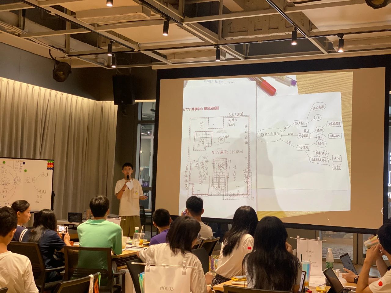 Workshop brainstorming for rooftop garden projects