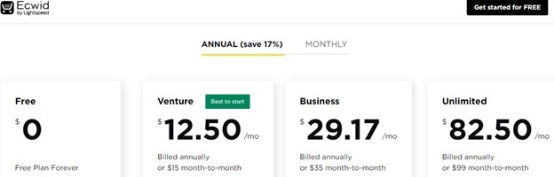 6 Effective E-Commerce Platforms For Small Business in 2022