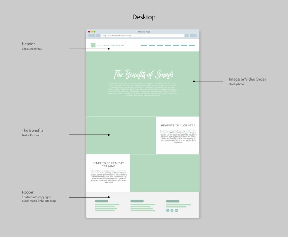 Health Adventure Thailand website Benefits wireframe by Suzaku Productions