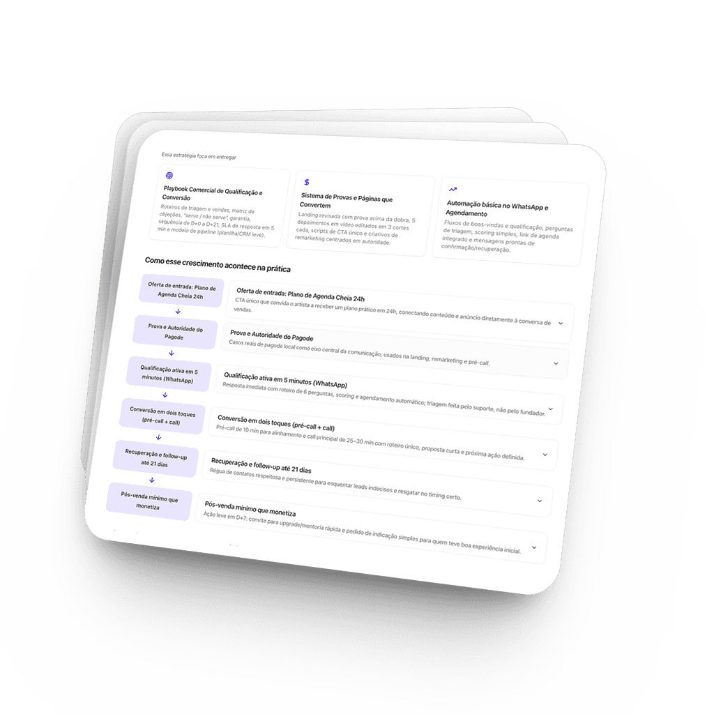 Vacation fund card showing $3,000 saved out of $5,000, with team members and due date