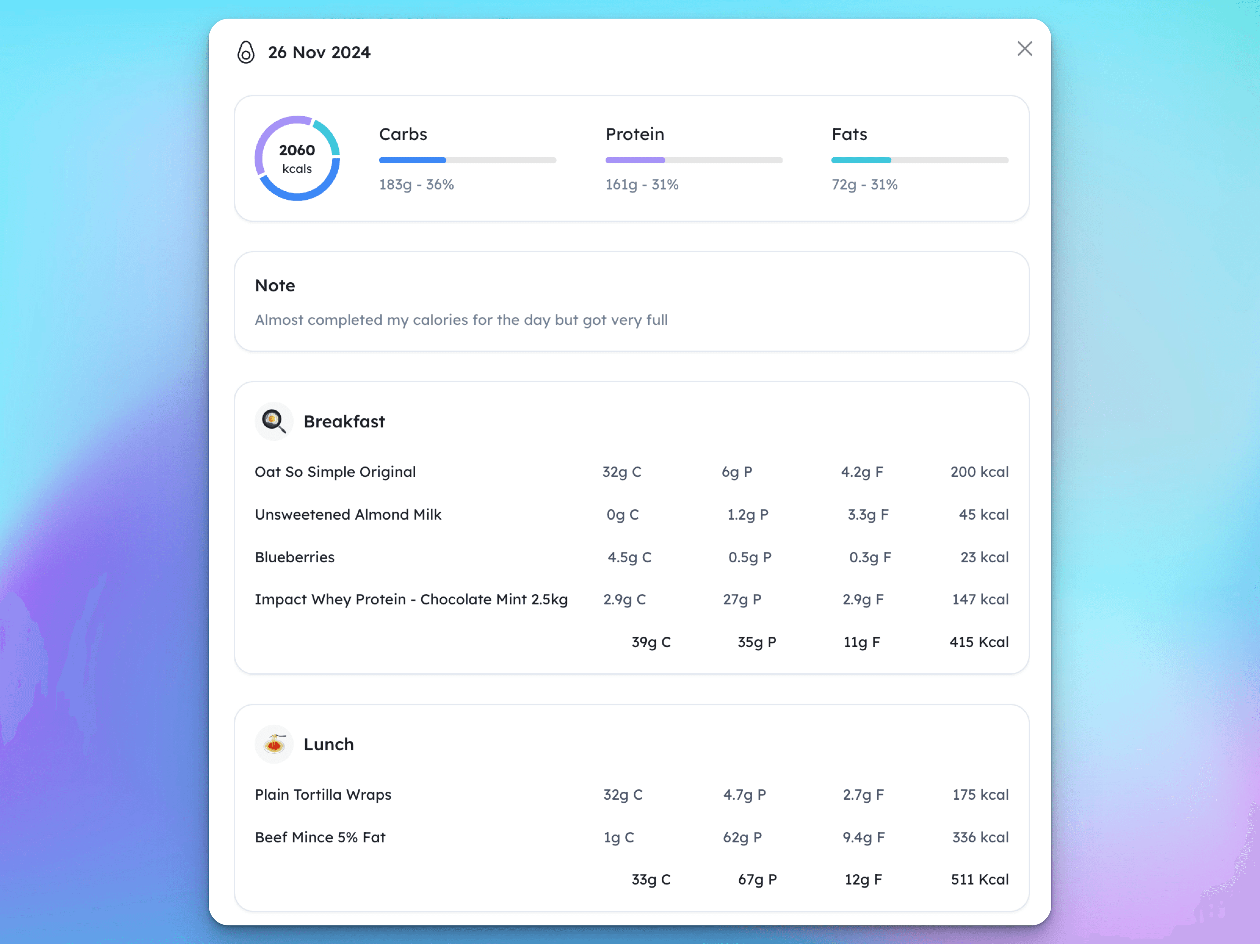 hubfit nutrition tracker - Detailed Nutrition Logs