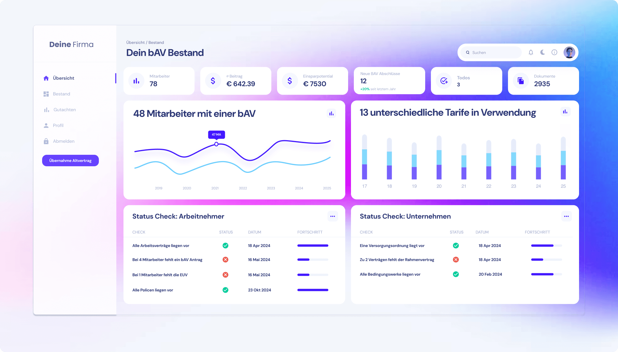 Screenshot of the main dashboard front center with gradients