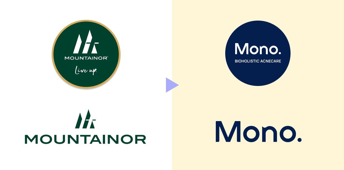 meloro PURR TRACKER GPS