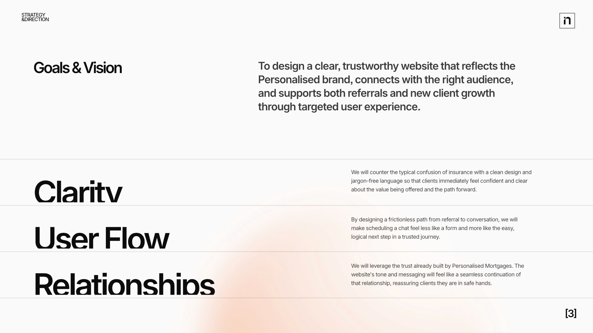 Personalised Insurance Brand Values Strategy