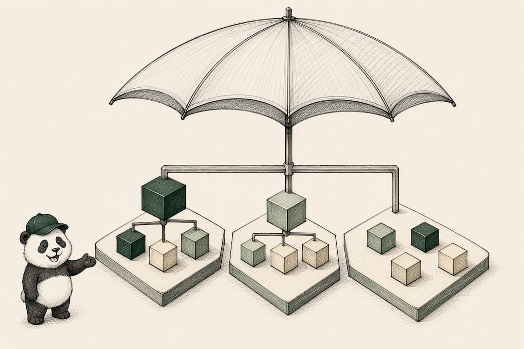 Hybrid portfolio structure illustration