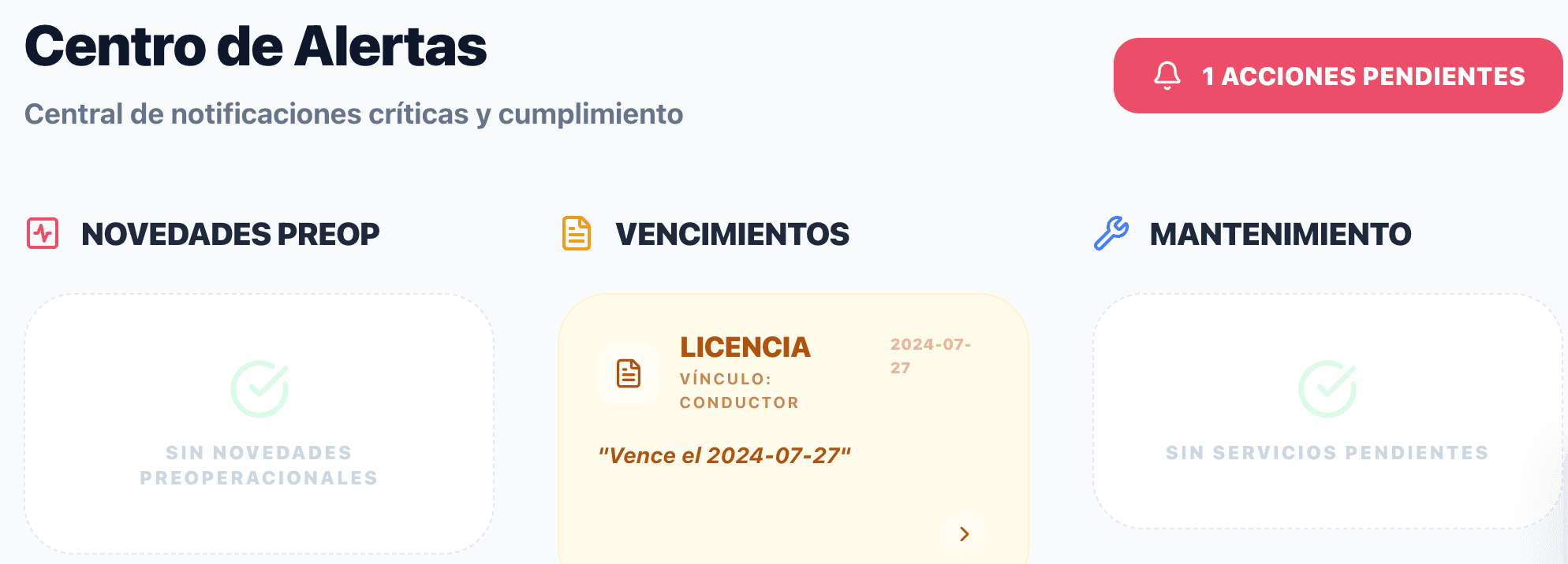 sales section of ai analytics application