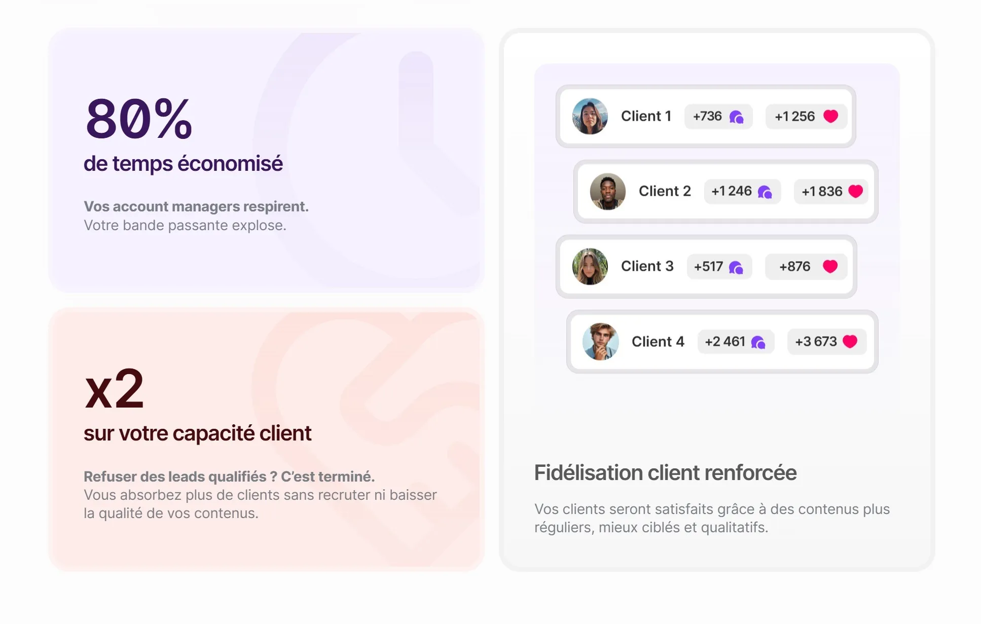 section bénéfices landing page magicpost