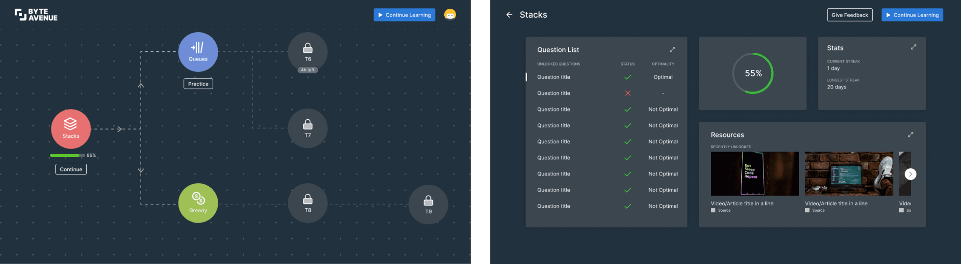 Simple roadmpay and and index of topics UI on Byte Avenue's pilot.