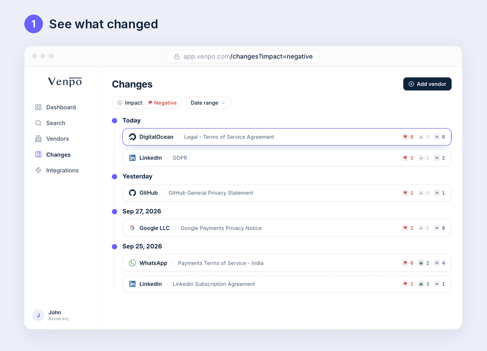 Venpo changes feed filtered to negative vendor changes