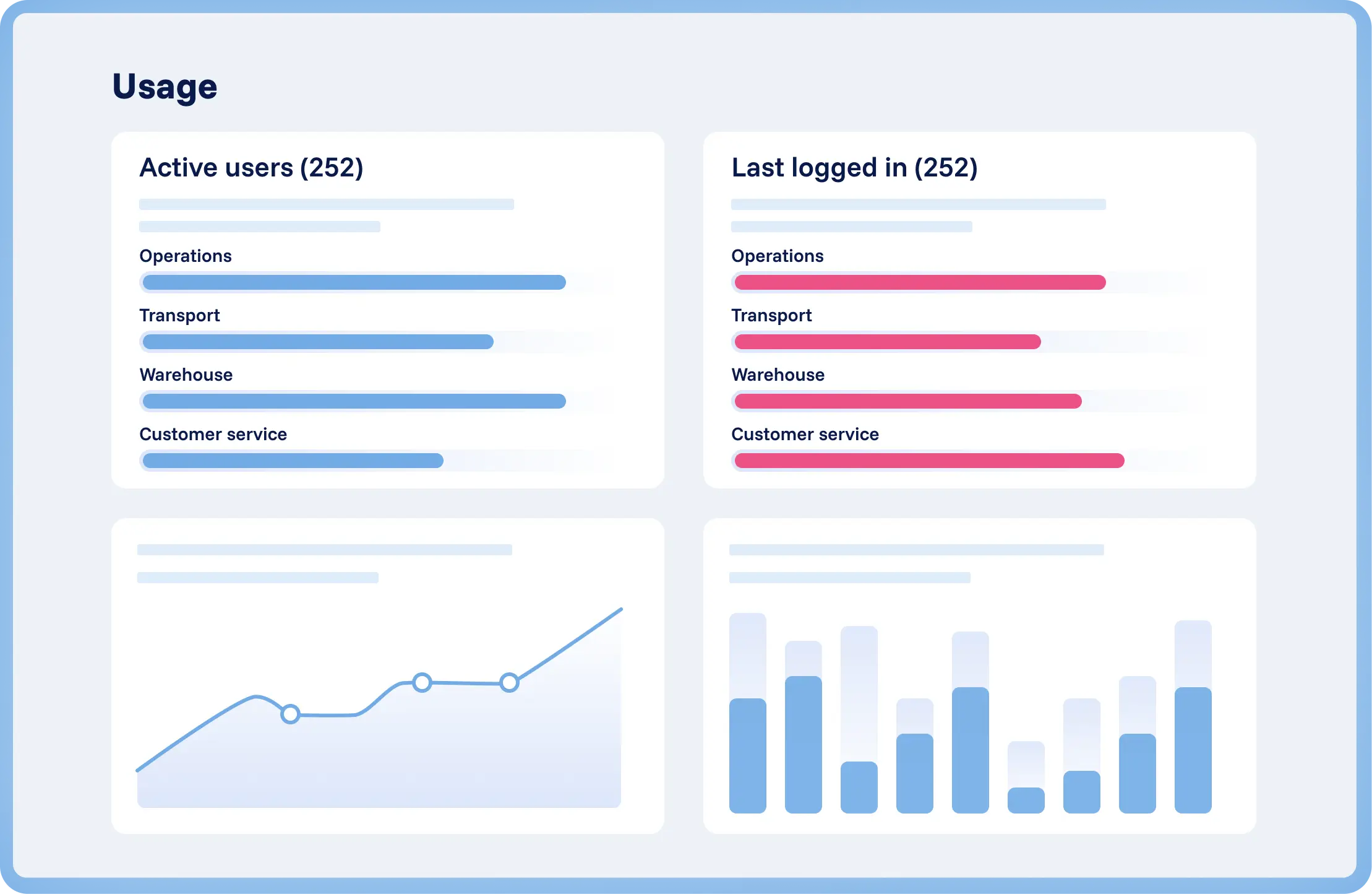 Spencer desktop platform met artikelbewerking over remote work, zijbalknavigatie en contentblok met samenvatting en afbeelding