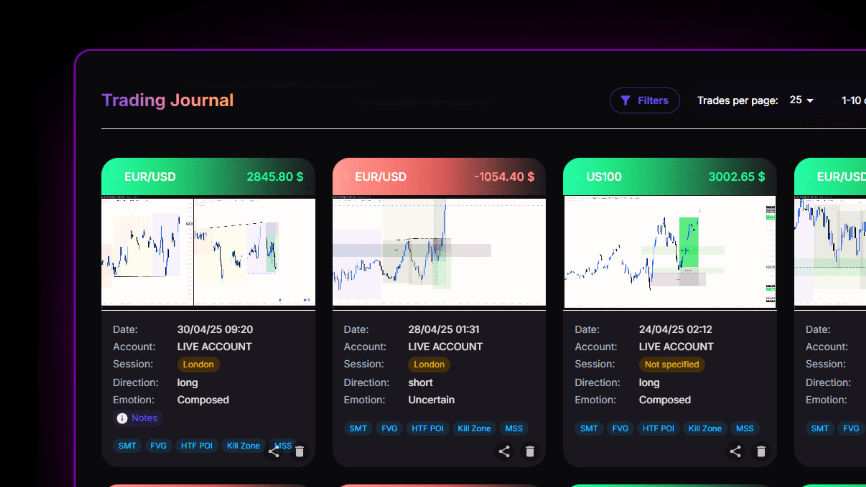 TradeStats Trading Journal