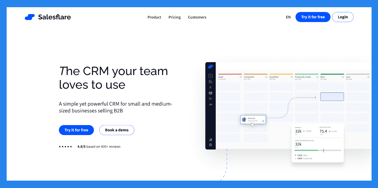 Freshsales – Best for AI-Powered Sales Automation