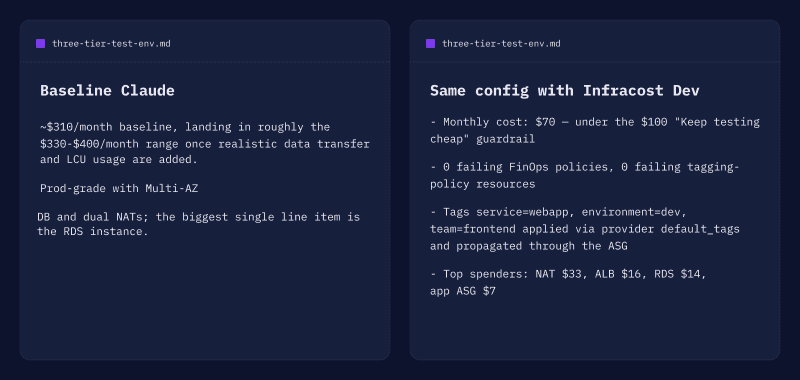 infracost dev