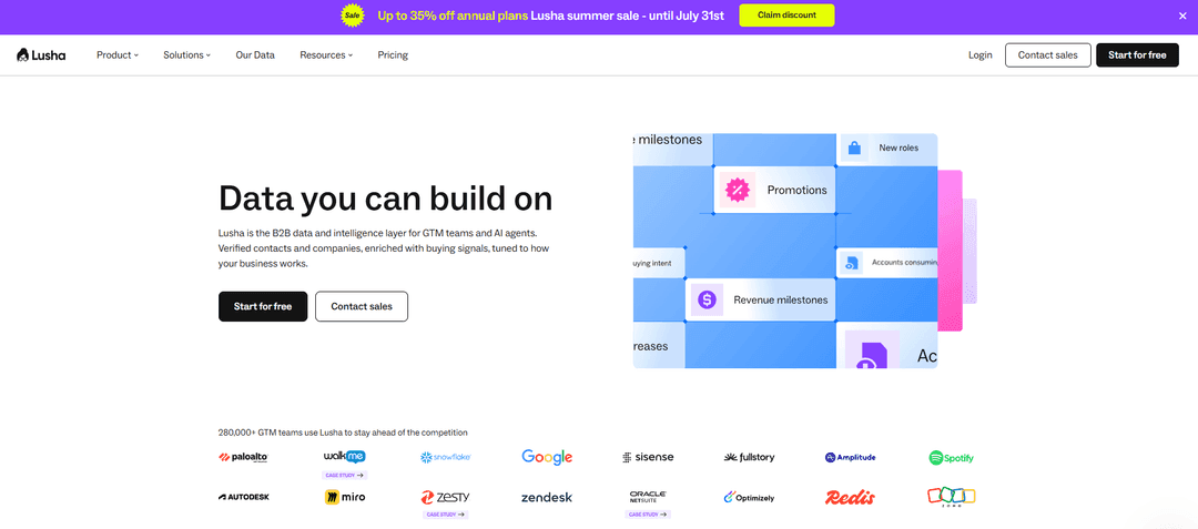 Lusha home page pitching one-click contact reveals for reps
