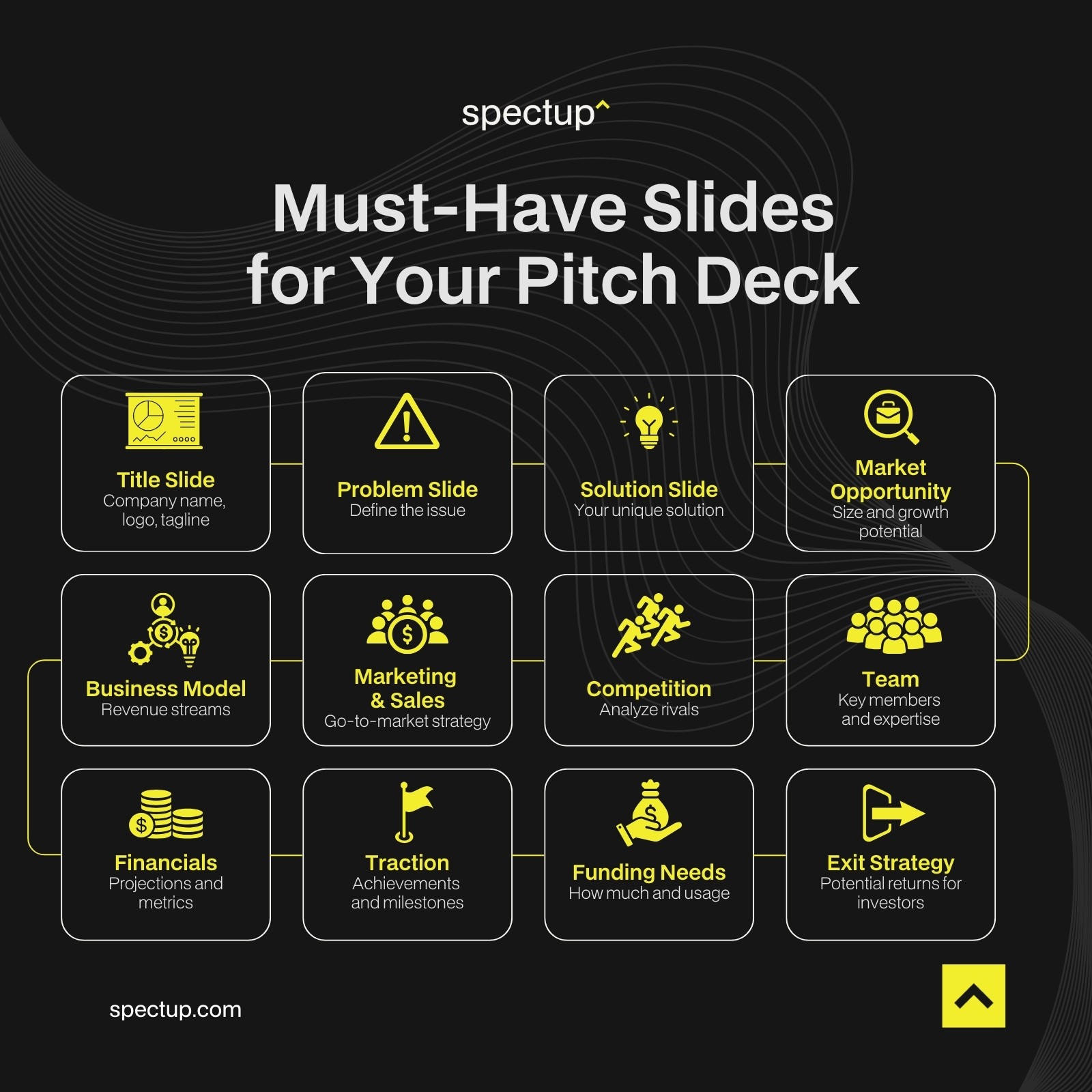 12 Must have Pitch Deck Slides